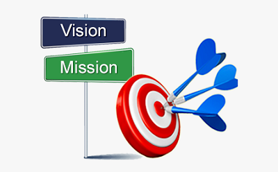 Mission & Vision